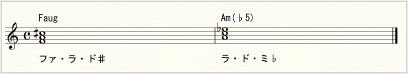 楽譜
